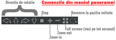 explicatii